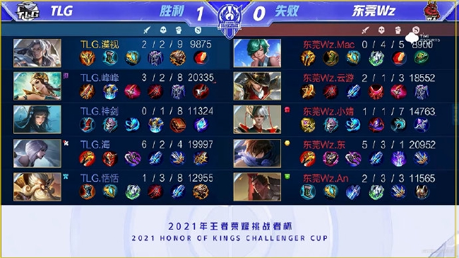 更多的精彩 更多的精彩