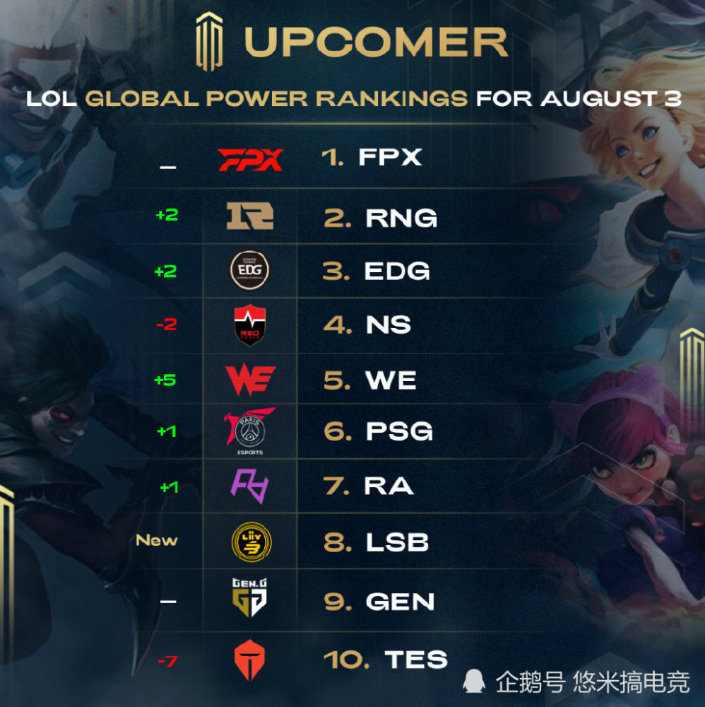 在美巡赛的 在美巡赛的