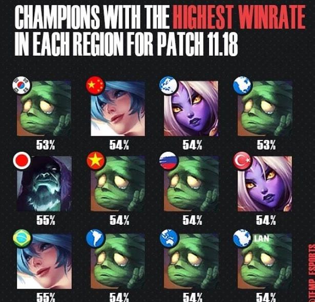 神的化身 神的化身