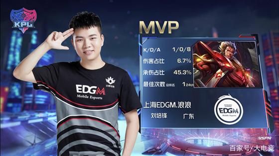 经验的传授 经验的传授