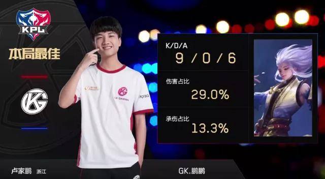 于大宝对足 于大宝对足