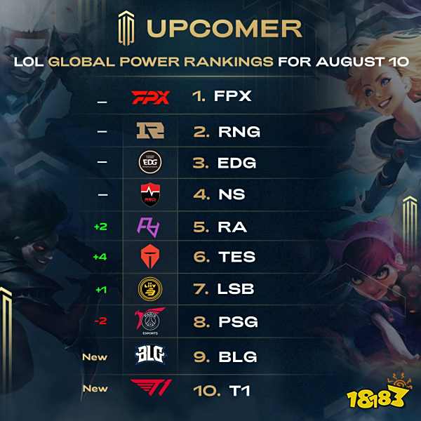 在近期的一 在近期的一