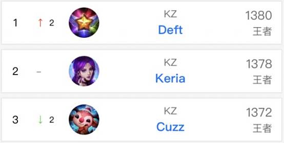 为足球世界 为足球世界