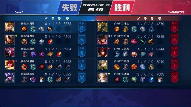 强的防守线 强的防守线