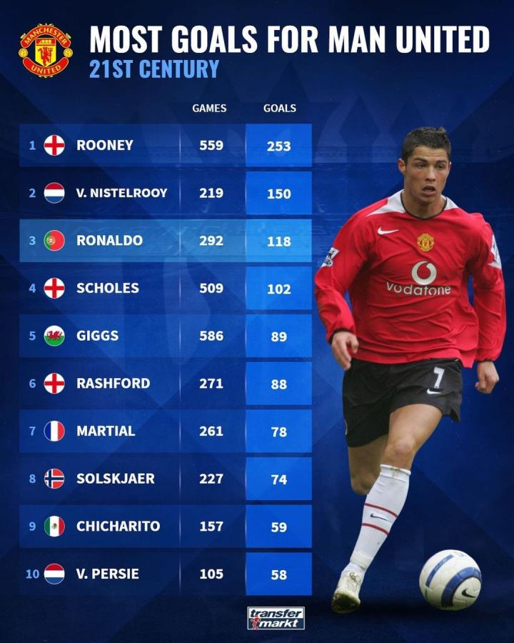 理建设上的 理建设上的