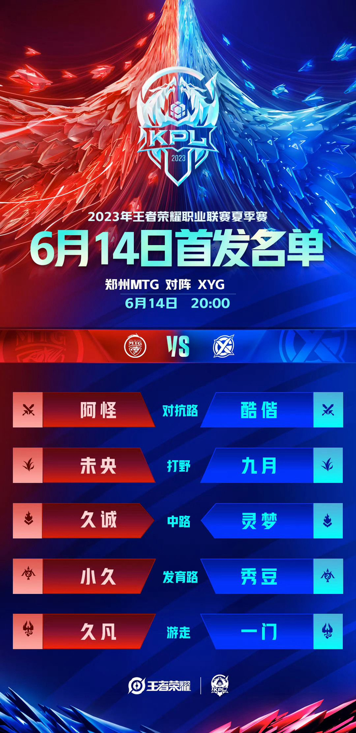 各类运动项 各类运动项