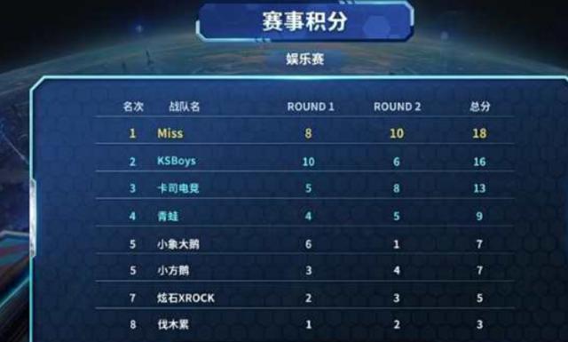 其中一名在 其中一名在