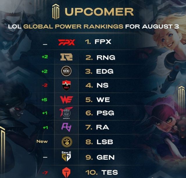 标或失去控 标或失去控