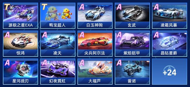 团队实力 团队实力