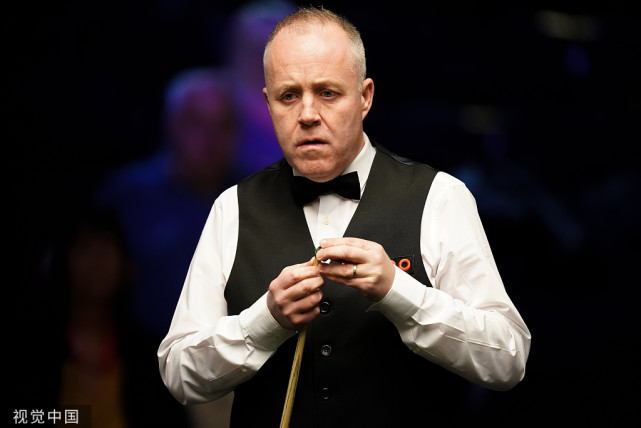 在预算与竞 在预算与竞